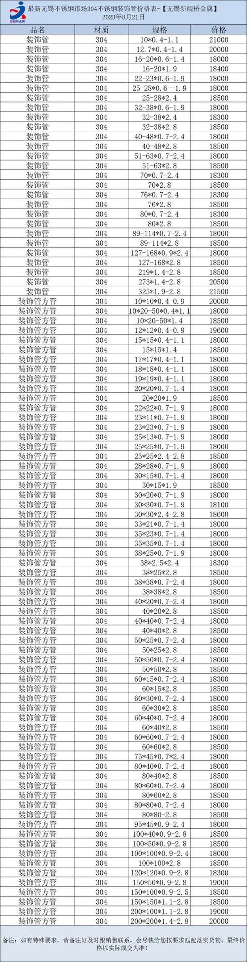 精密无缝钢管：推动工业进步的力量